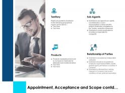 Appointment acceptance and scope contd territory ppt powerpoint