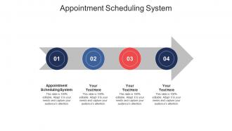 Appointment scheduling system ppt powerpoint presentation layouts slideshow cpb