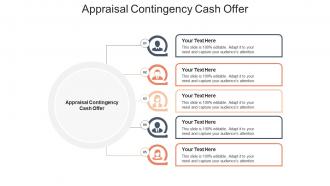 Appraisal contingency cash offer ppt powerpoint presentation pictures samples cpb