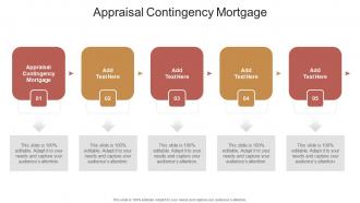 Appraisal Contingency Mortgage In Powerpoint And Google Slides Cpb