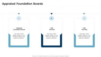 Appraisal Foundation Boards In Powerpoint And Google Slides Cpb