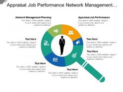 Appraisal job performance network management planning organizational leadership cpb