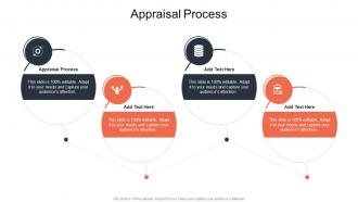 Appraisal Process In Powerpoint And Google Slides Cpb
