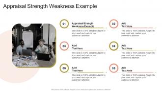 Appraisal Strength Weakness Example In Powerpoint And Google Slides Cpb