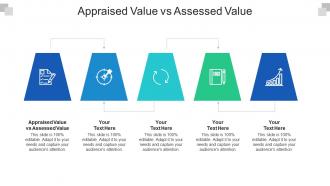 Appraised value vs assessed value ppt powerpoint presentation ideas deck cpb