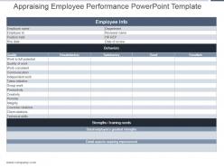 Appraising employee performance powerpoint template