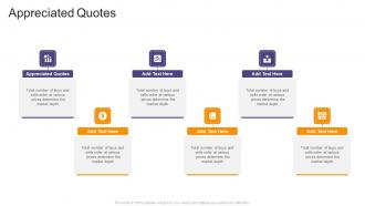 Appreciated Quotes In Powerpoint And Google Slides Cpb