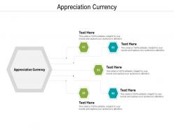 Appreciation currency ppt powerpoint presentation model cpb