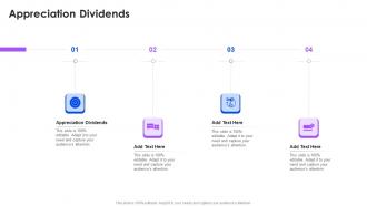 Appreciation Dividends In Powerpoint And Google Slides Cpb