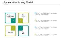 Appreciative inquiry model ppt powerpoint presentation infographic cpb