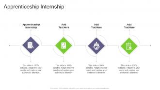 Apprenticeship Internship In Powerpoint And Google Slides Cpb