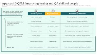 Approach 3 Qpm Improving Testing And Qa Skills Implementing DevOps Lifecycle Stages For Higher Development