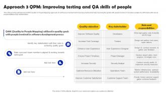 Approach 3 QPM Improving Testing And QA Skills Iterative Software Development