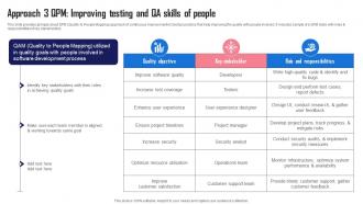 Approach 3 Qpm Improving Testing And Qa Streamlining And Automating Software Development With Devops