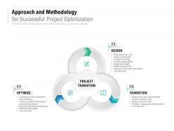 Approach and methodology for successful project optimization