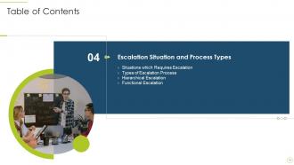 Approach avoidance theory powerpoint presentation slides