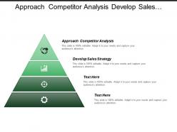 Approach competitor analysis develop sales strategy performance dashboard