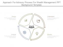 Approach for advisory process for wealth management ppt background template
