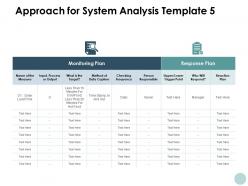 Approach for system analysis response plan ppt powerpoint presentation file example