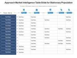 Approach market intelligence table slide for stationary population infographic template