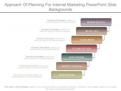 Approach of planning for internet marketing powerpoint slide backgrounds