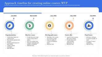 Approach Timeline For Creating Online Courses MVP