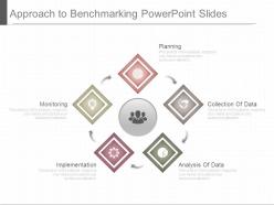Approach to benchmarking powerpoint slides