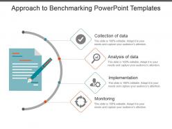 Approach to benchmarking powerpoint templates