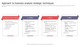 Approach To Business Analysis Strategic Techniques