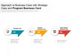 Approach to business case with strategic case and program business card