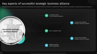 Approach To Develop Killer Business Strategy Powerpoint Presentation Slides Strategy CD V