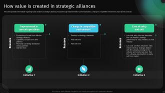 Approach To Develop Killer Business Strategy Powerpoint Presentation Slides Strategy CD V
