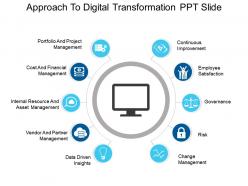 Approach to digital transformation ppt slide