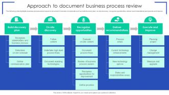 Approach To Document Business Process Review