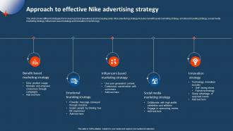 Approach To Effective Nike Advertising Strategy