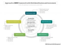 Approach to erm framework with risk identification and assessment