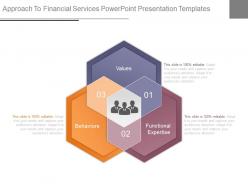Approach To Financial Services Powerpoint Presentation Templates