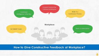 Approach To Give Constructive Feedback At Workplace Training Ppt Professionally Template
