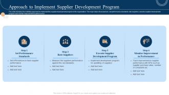 Approach To Implement Supplier Development Strategic Sourcing And Vendor Quality Enhancement Plan