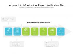 Approach to infrastructure project justification plan