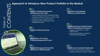 Approach To Introduce New Product Portfolio In The Market Powerpoint Presentation Slides