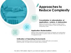 Approach to it simplification powerpoint presentation slides