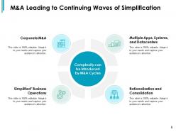 Approach to it simplification powerpoint presentation slides