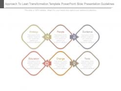 Approach to lean transformation template powerpoint slide presentation guidelines