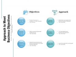 Approach to meet business objectives
