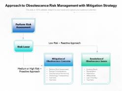 Approach to obsolescence risk management with mitigation strategy