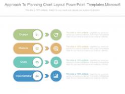 Approach to planning chart layout powerpoint templates microsoft