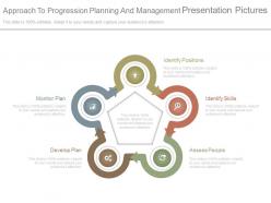 Approach to progression planning and management presentation pictures