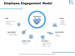 Approach To Talent Management Powerpoint Presentation Slides