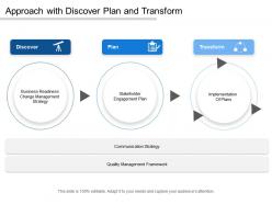 Approach with discover plan and transform